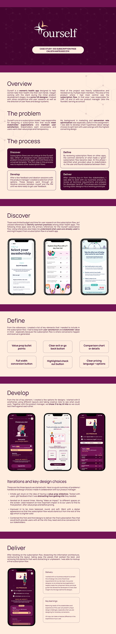 Subscription flow for women's health iOS application femtech figma health app interaction design ios mobile app design mobile design mobile ux ourself payment flow period tracker app prototype subscription flow subscription screens ui ui design user flow user journey user research ux design