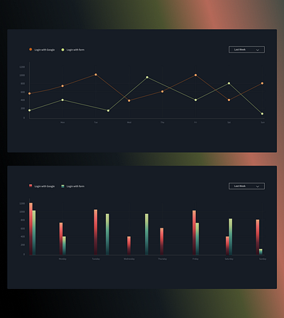 Line and Bar Chart UI bar chart chart dark gradient line chart ui ux web design