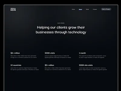WeSomeDevs - Software Development Agency design landing landing page ui
