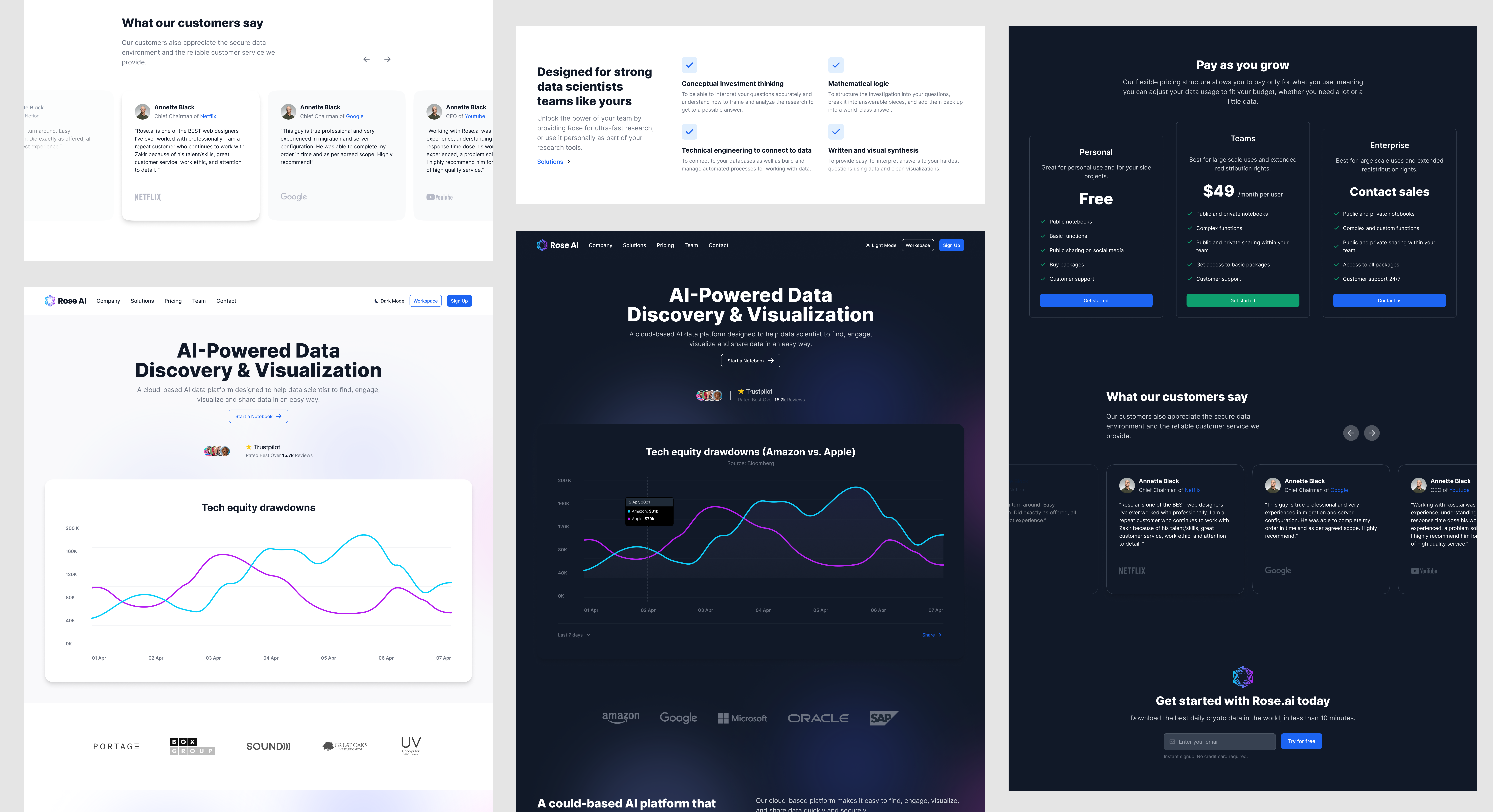 Rose.ai Landing Page ai landing layout product ui ux