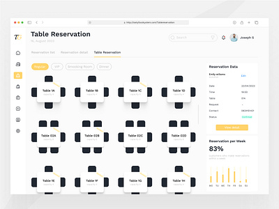 POS - TastyGood Dashboard - Table Reservation b2b dashboard design product design resertaurant reservation saas table ui ux web website