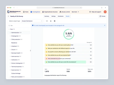 Bedrekommune - Survey results & web reports 📑 builder chart forms illustration no code norway product design report results saas survey ui ux