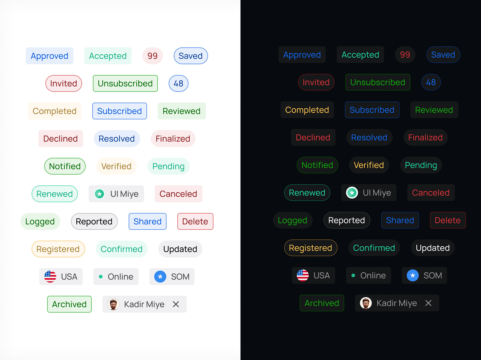 Badge, Pill, and Tags - 8 Ui kit by Kadir Miye on Dribbble