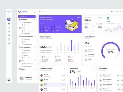 Dashboard WebApp Design - Taurus admin app chart crm dashboard data design graph information number panel report saas sales system ui ux web web app website