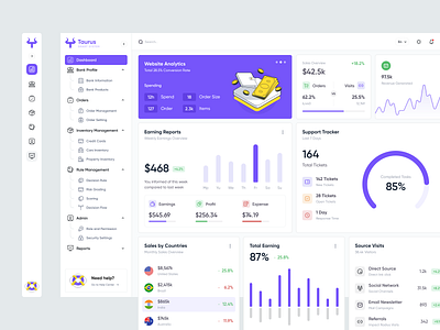 Dashboard WebApp Design - Taurus by Hyperfantasy for Waffle Space on ...