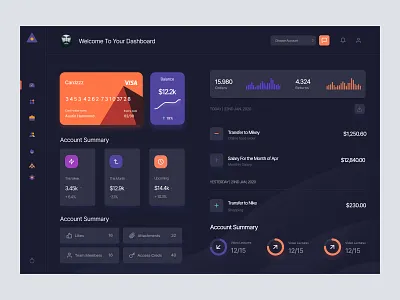 Dashboard Interface(AR Shakir Replication) app dailyui dashboard dashboarddesign designdrug graphic design page ui uidesign ux uxdesign