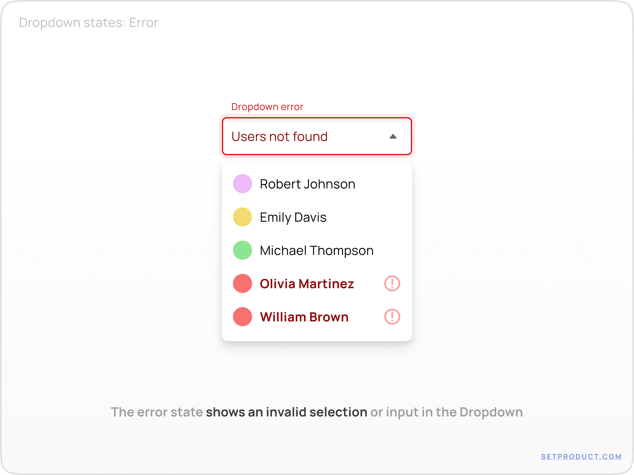 Dropdown UI: Boost Engagement with Intuitive and Clear Dropdowns by ...