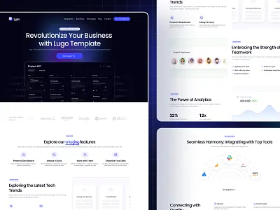 Lugo - SaaS focused template design framer landing page product saas template theme ui ux website