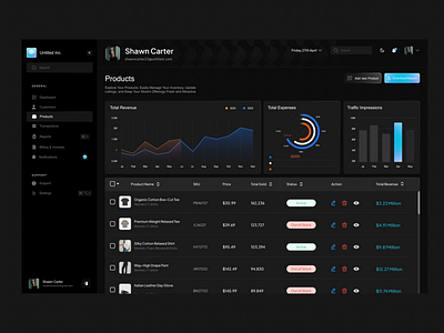 Ecommerce Dashboard Dark Mode Animation animation black charts clean components concept dark dashboard ecommerce fashion interaction minimal motion design parallax prototype saas shopify transition ui ux