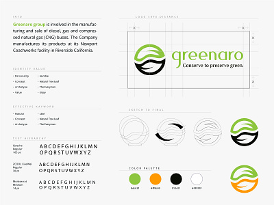 Greenaro Group logo design branding design eco exploration graphic design green group logo leaf leaf logo logo logo design idea logo identity logo mark logo symbol modern monogram nature plan simple ui