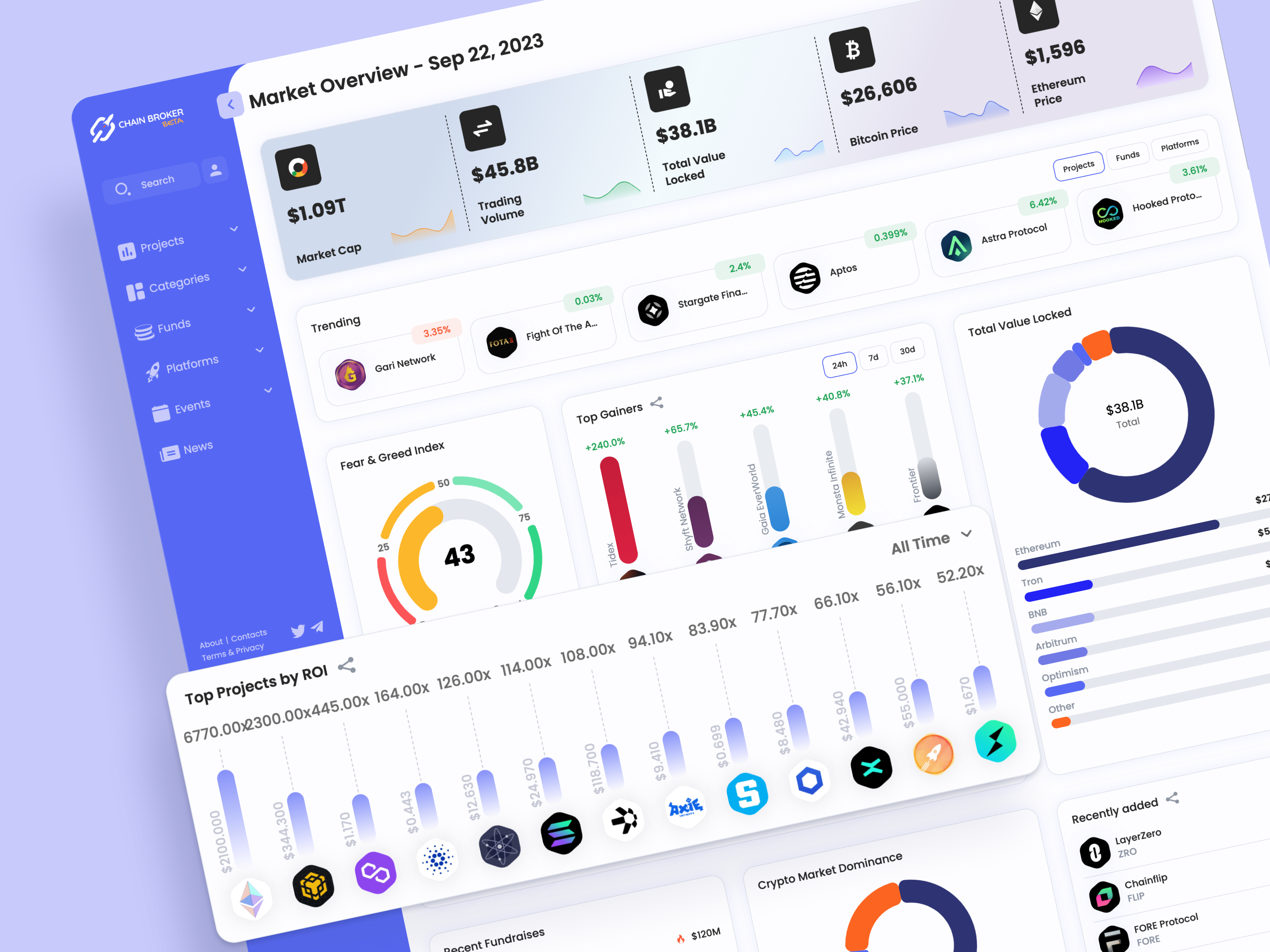 Chain Broker – Mobile-friendly Crypto Platform website crypto crypto platform crypto trading cryptocurrency development different devices graphic design mobile friendly website modern design soloway soloway tech ui uiux ux web design web development web platform website website design website development