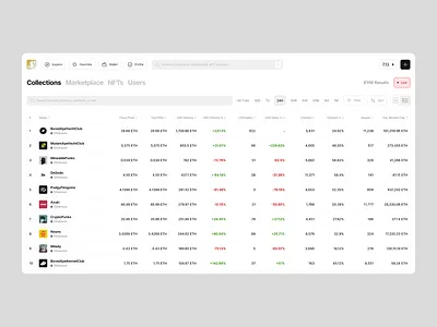 Sparx // Collections list - NFT Marketplace bitcoin blockchain community crm design designers elements figma list marketplace money nft pos product design saas saas product table ui ux website