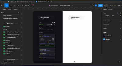 Figma local variables - Light/dark theme switch design system figma local variables ui