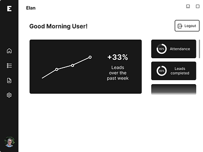 Dashboard app dashboard ui