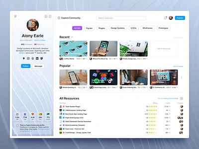 Figma Community Profile Concept analytics app community concept design figma file product design profile share social ui uiux user ux web