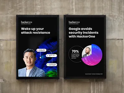 HackerOne Campaign branding campaign cyber cyber security hacker protection saas tech