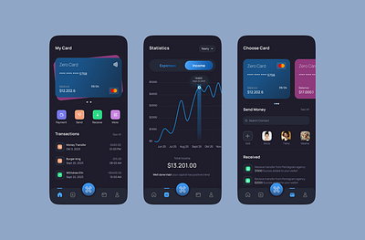 Zero Wallet - Mobile App graphic design product ui ux visual wallet