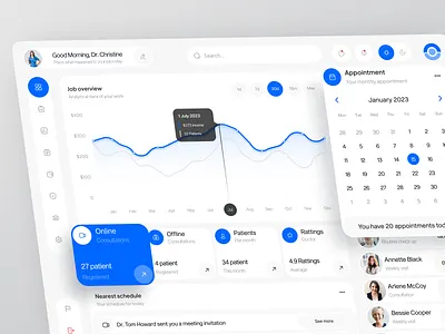 Health Care Doctor Dashboard clean dahsboard design doctor health health care healthcare product design uiux