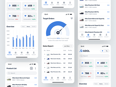 Adol - Mobile Admin Dashboard admin admin panel analytics chart clean crm customer growth dashboard dashboard app ecommerce graph management mobile product sales statistic table transaction ui uiux