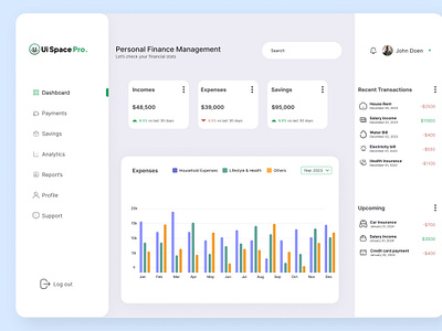 Finance Management Dashboard design app ayanalif crypto dashboard dashboard design design finance dashboard finance management financial dashboard design graphic design landing page management dashboard design saas saas dashboad saas dashboard saas ui saas website ui web app web application web ui