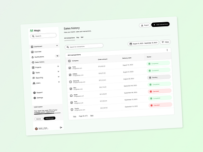 Content Management System Dashboard UI Design admin dashboard admin panel cms cms design content management system dashboard dashboard design figma product design ui ui design uiux web design website