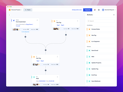 Workflow Builder Designed for Swipepages 🚀 action application blue builder business condition dashboard design desktop app interface platform product swipepages trigger ui uiux ux white workflow workflow builder