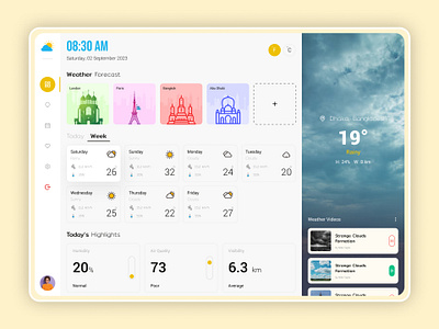 WeatherWise: Your Personal Weather Dashboard branding daily ui challenge dashboard dashboard design dashboard ui design interface mobile app rain statistics temperature ui design ui designer ux weather weather app weather dashboard weather prediction website design wind