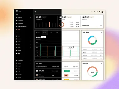 CRM Admin Dashboard Design admin panel clean components crm dashboard dashboard ui design design system interface minimal neobrutalizom product design ui ui kits ui lib uiux unique ux ux design web design