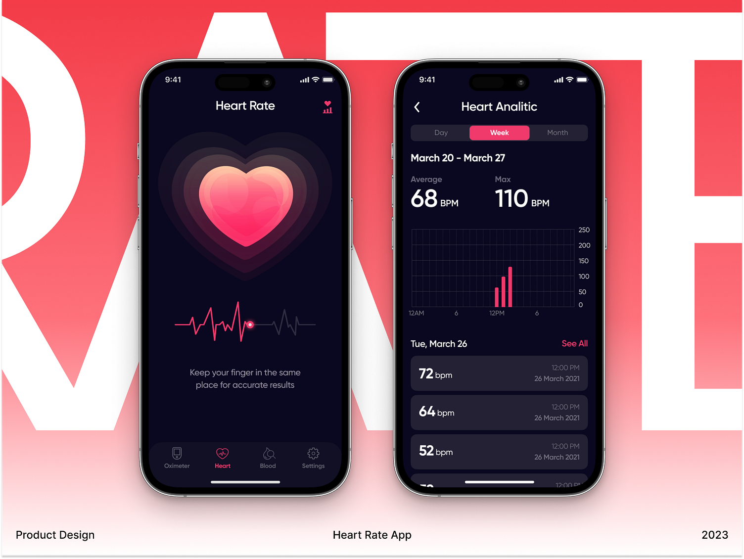 💓Heart Rate — Application by Vladislav Popov on Dribbble