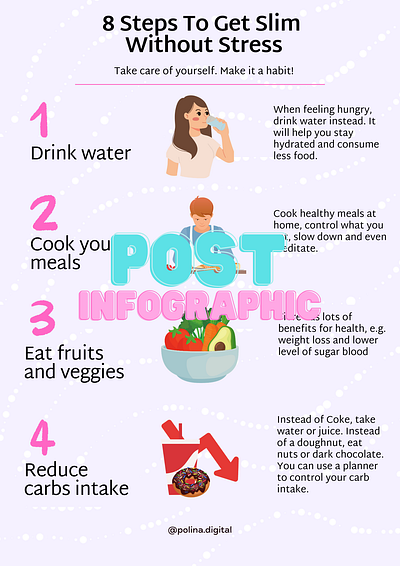 Post Infographic. Self-care. Weight Loss. blog canva digital post infographic self care social media