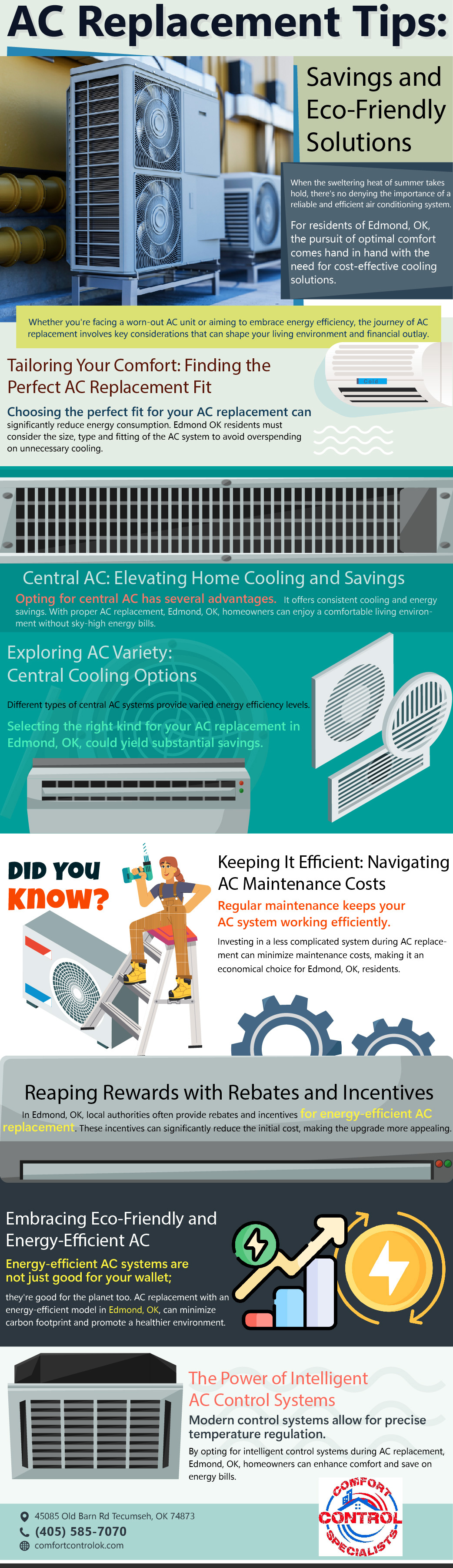 Ac Replacement Tips: Savings And Eco-Friendly Solutions ac repair edmond ac replacement edmond ok