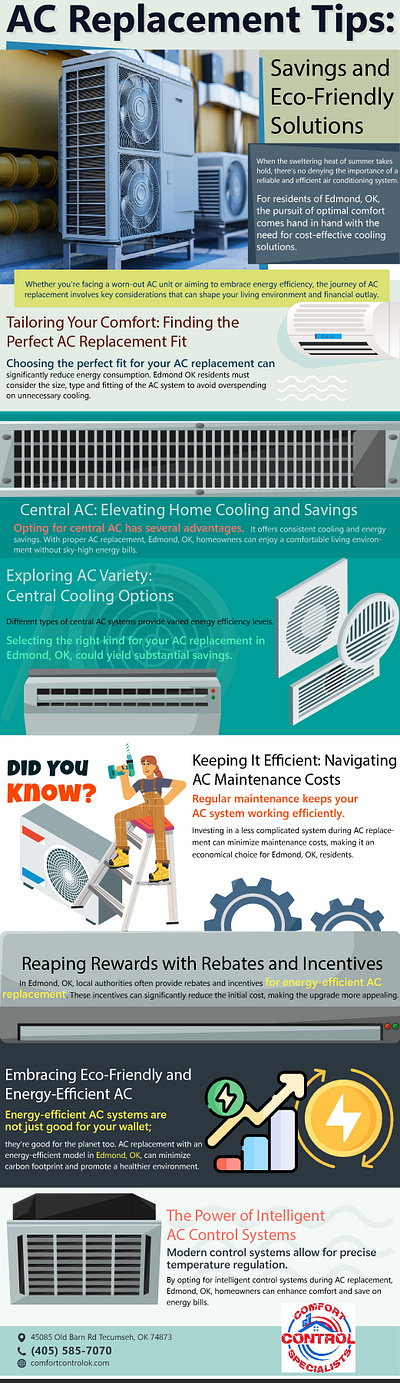 Ac Replacement Tips: Savings And Eco-Friendly Solutions ac repair edmond ac replacement edmond ok