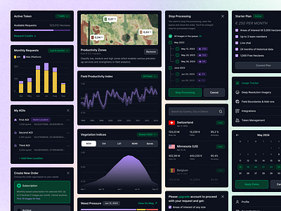 Agriculture Platform Modules | Dark agriculture agriculture insights aoi biomass enterprise evi farming farms fields graphics interfaces map modules ndmi saas satellite satellite imagery table token management vegetation index