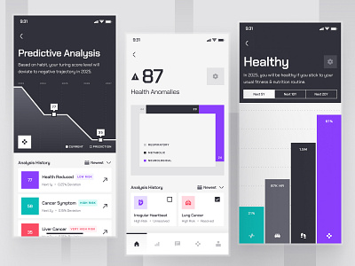 turing UI Kit: AI Healthcare Analytics App | Predictive Health anomaly detection clean flat health health analysis health analytics health anomaly health monitor health tracker health tracker app healthcare ai healthcare ai app healthcare analytics healthcare app minimal predictive health purple ui ui kit virtual care