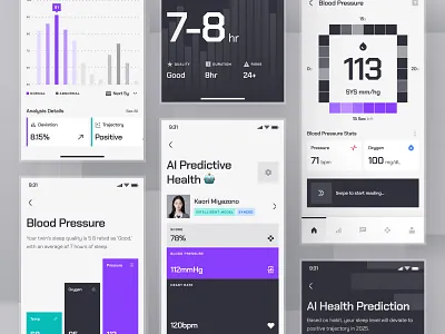 turing UI Kit: AI Healthcare Analytics App | Predictive Health blood pressure clean flat health ai health anomaly health app healthcare healthcare ai healthcare ai app healthcare app healthcare ui medical app minimal nutrition app predictive diagnosis predictive health purple sleep app ui ui kit