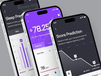 turing UI Kit: AI Healthcare Analytics App | Predictive Health clean flat health health analysis health analytics healthcare healthcare ai healthcare ai app healthcare analytics healthcare app healthcare data healthcare ui medical app minimal mobile app predictive health purple sleep app ui ui kit