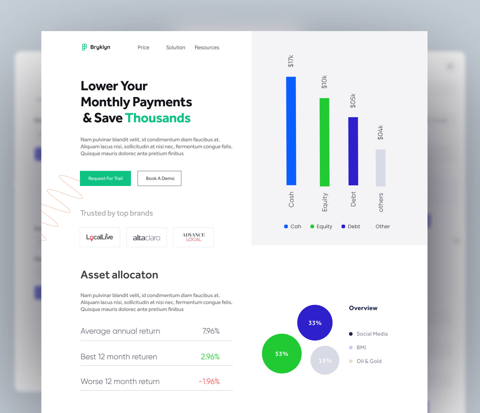 Finance service - Investment Platform banking data visualization finanace service finance investment landing page minimal design popular design ui design webdesign website