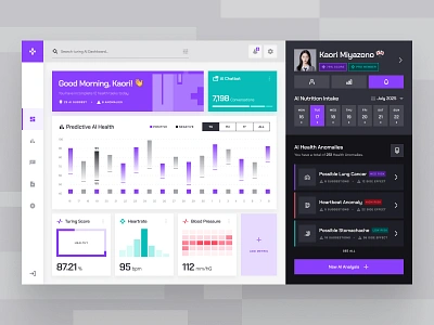 turing UI Kit: AI Healthcare Analytics Dashboard | Predictive AI analytics dashboard clean dashboard health analytics health anomaly health dashboard health monitoring health tracker healthcare healthcare ai healthcare ai dashboard healthcare analytics healthcare app healthcare dashboard medical dashboard minimal nutrition dashboard predictive diagnosis predictive health purple