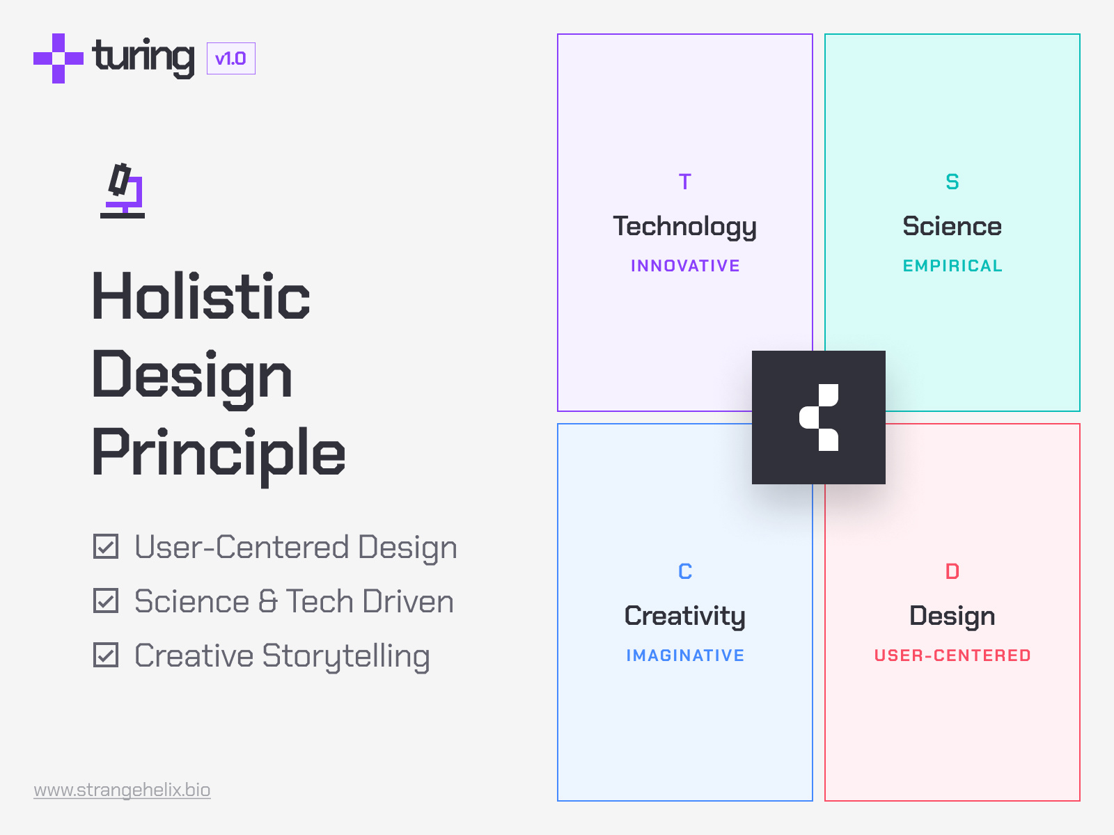 turing UI Kit: AI Healthcare Analytics Dashboard | Predictive AI by ...