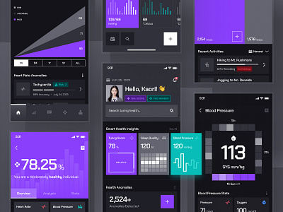 turing UI Kit: AI Healthcare Analytics App | Home Dark Mode UIUX blood poressure clean dark mode health analysis health analytics health tracker health tracker app healthcare healthcare ai healthcare ai app healthcare analytics healthcare ui heartbeat minimal predictive health purple steps ui ui kit virtual care