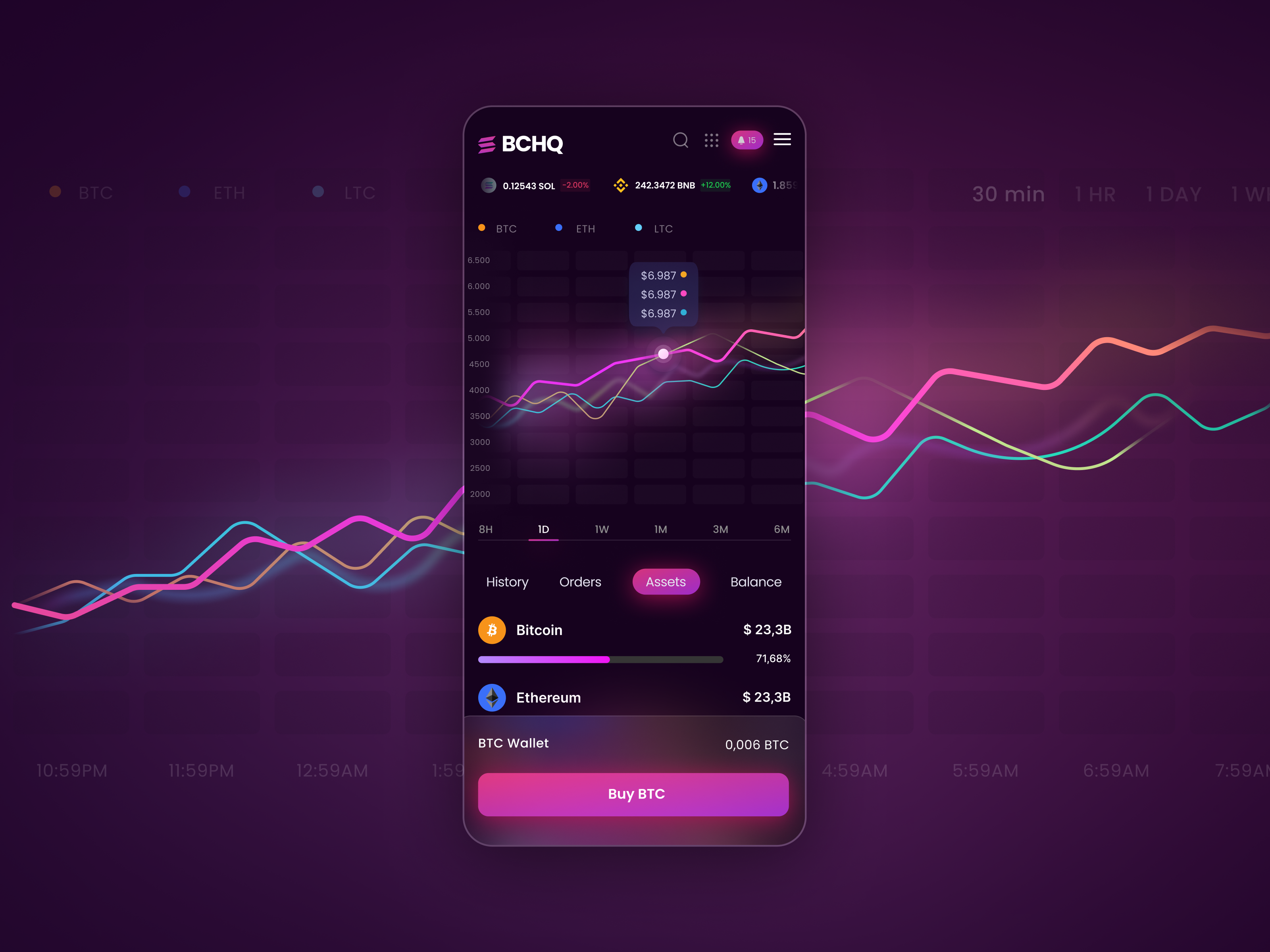 BCHQ | Crypto Platform app bitcoin clean crypto cryptocurrency dashboard design litecoin market minimal mobile app nft platform trading ui ux web3
