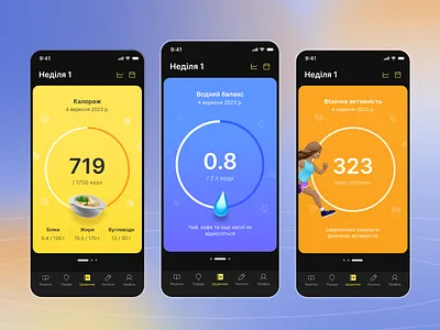 Calorie counting app app application food interface meals mob mobile product product design sport ui ukraine valeriya pohil water