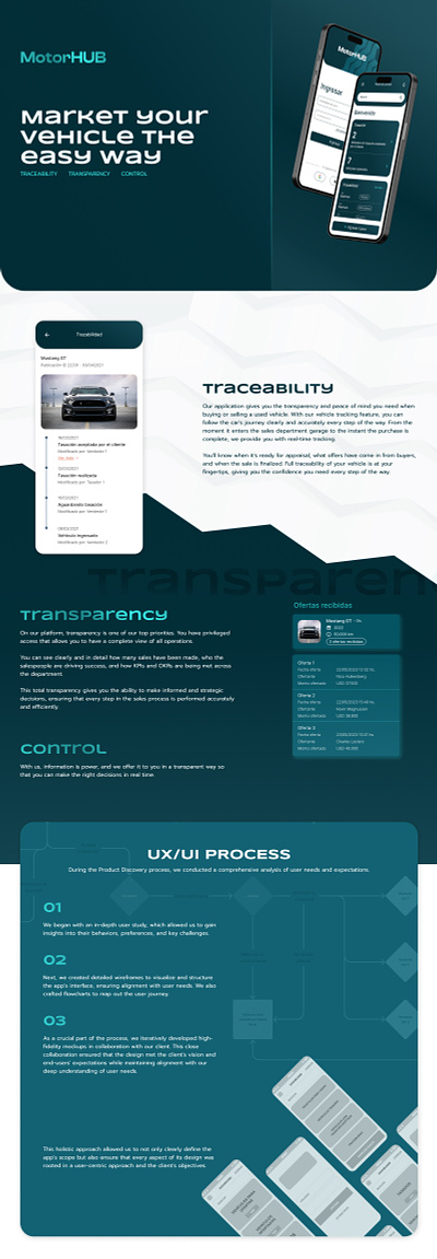 MotorHub - Vehicle Resale App app design graphic design mobile app ui ux uxui