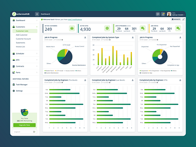 CRM Dashboard UI Design branding clean dashboard design landing page minimalist ui ux web website