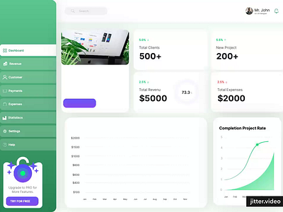 SaaS Dashboard Design app ayanalif crm dashboard design design graphic design landing page learning dashboard mobile app saas saas dashboard saas mobile ui saas ui saas ux saas website ui uiux design web app web application web ui