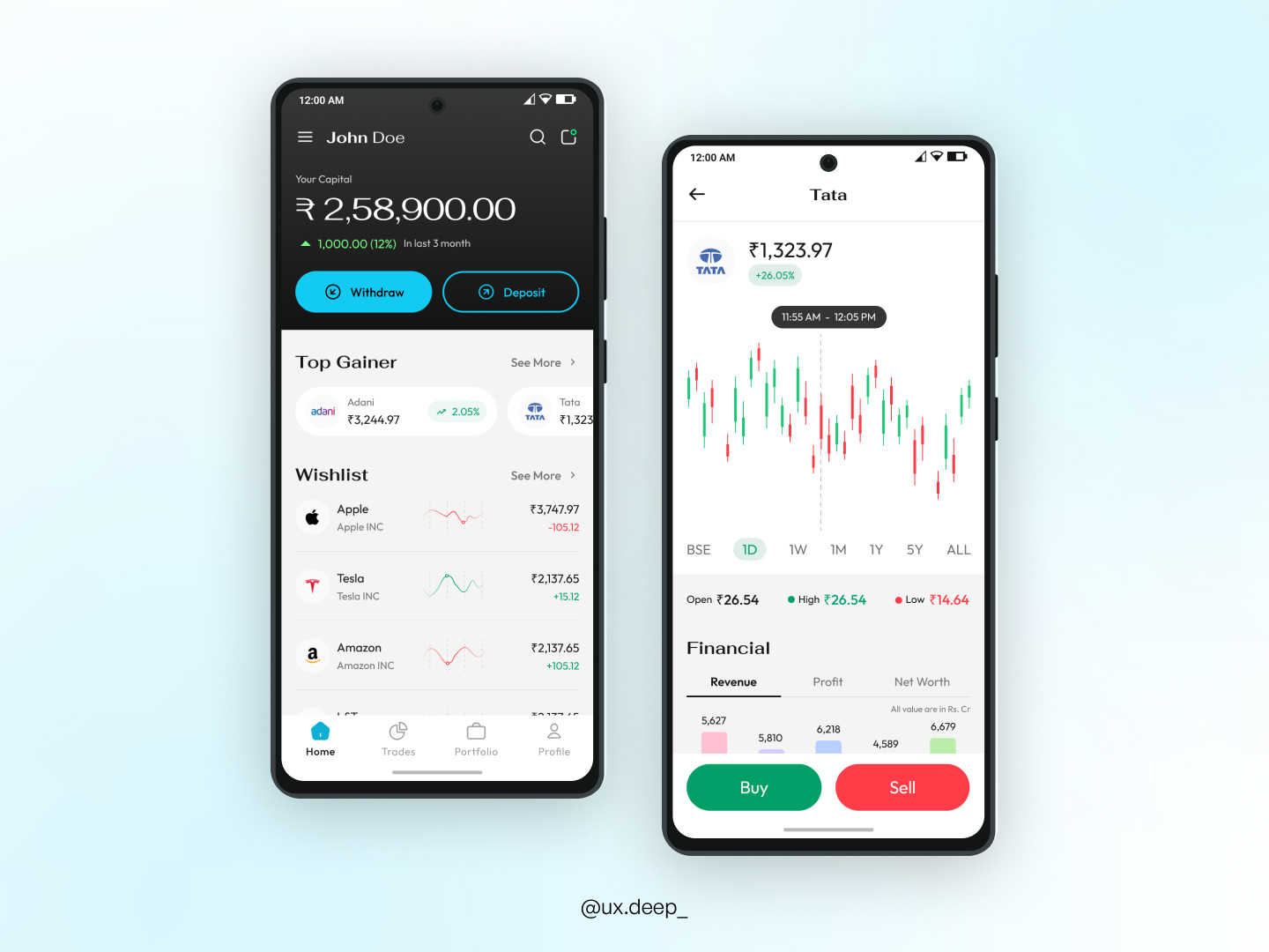 Trading App By Deep Dholiya On Dribbble Trading App By Deep Dholiya On Dribbble