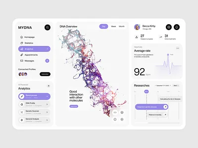 My DNA - Dashboard UI ai analysis clean clinic dashboard ui design diagnosis dna doctor hostpital medical dashboard medical records medical results medical startup medtech minimal technology ui ux web app web design