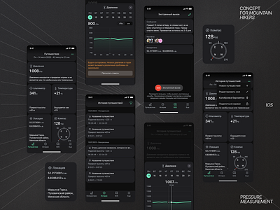 Mobile app for mountain hikers barometer app dark theme dark ui hiking app ios ios app mobile app ui ux