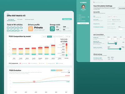 Data visualisation tool data visualisation design desktop forms graphs green ui