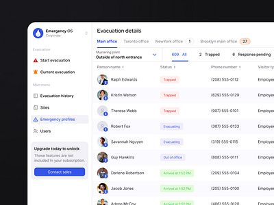 Emergency OS / SaaS platform dashboard emergency evacuation platform saas saas product table